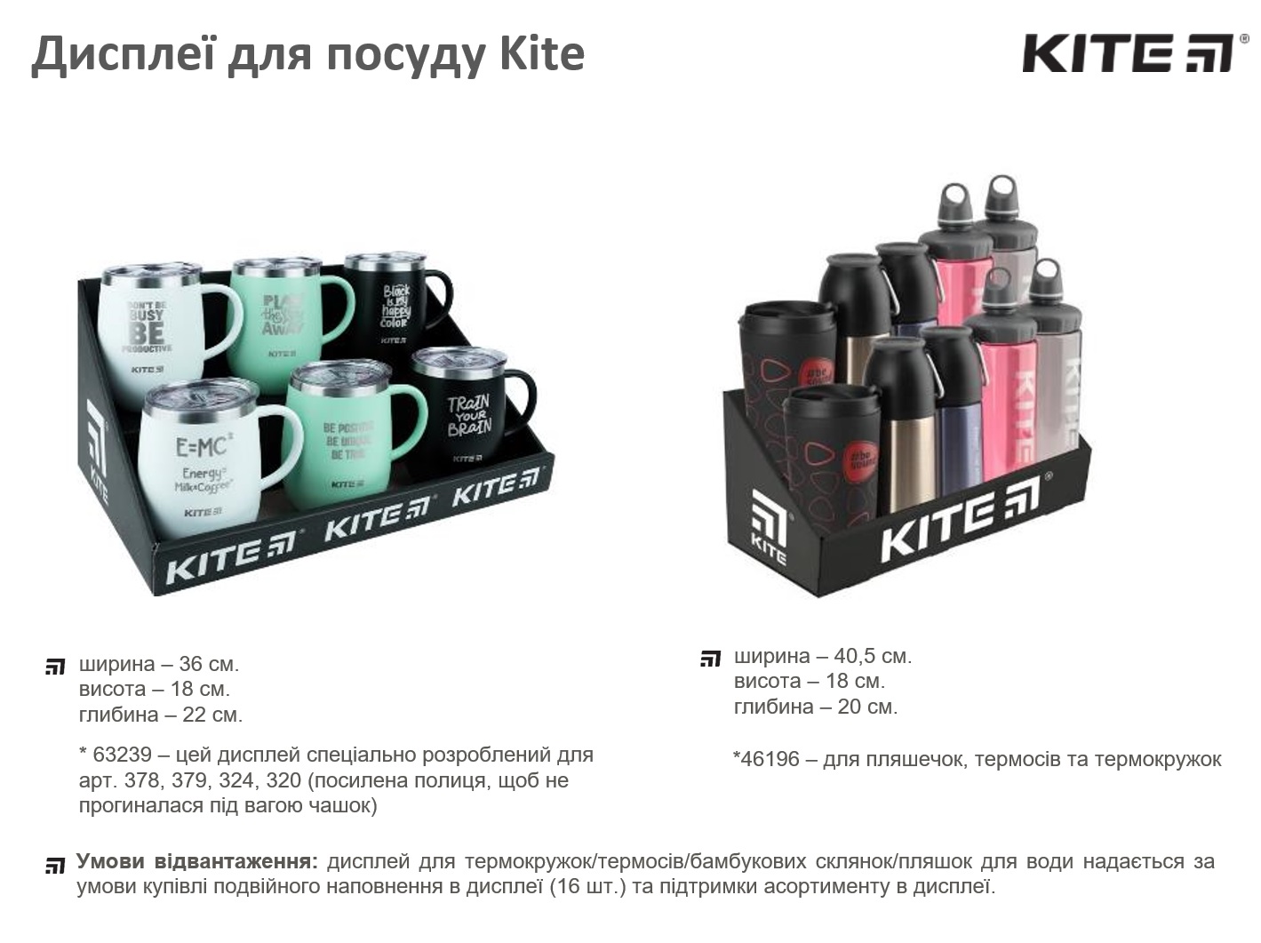 Дисплеї для посуду Kite